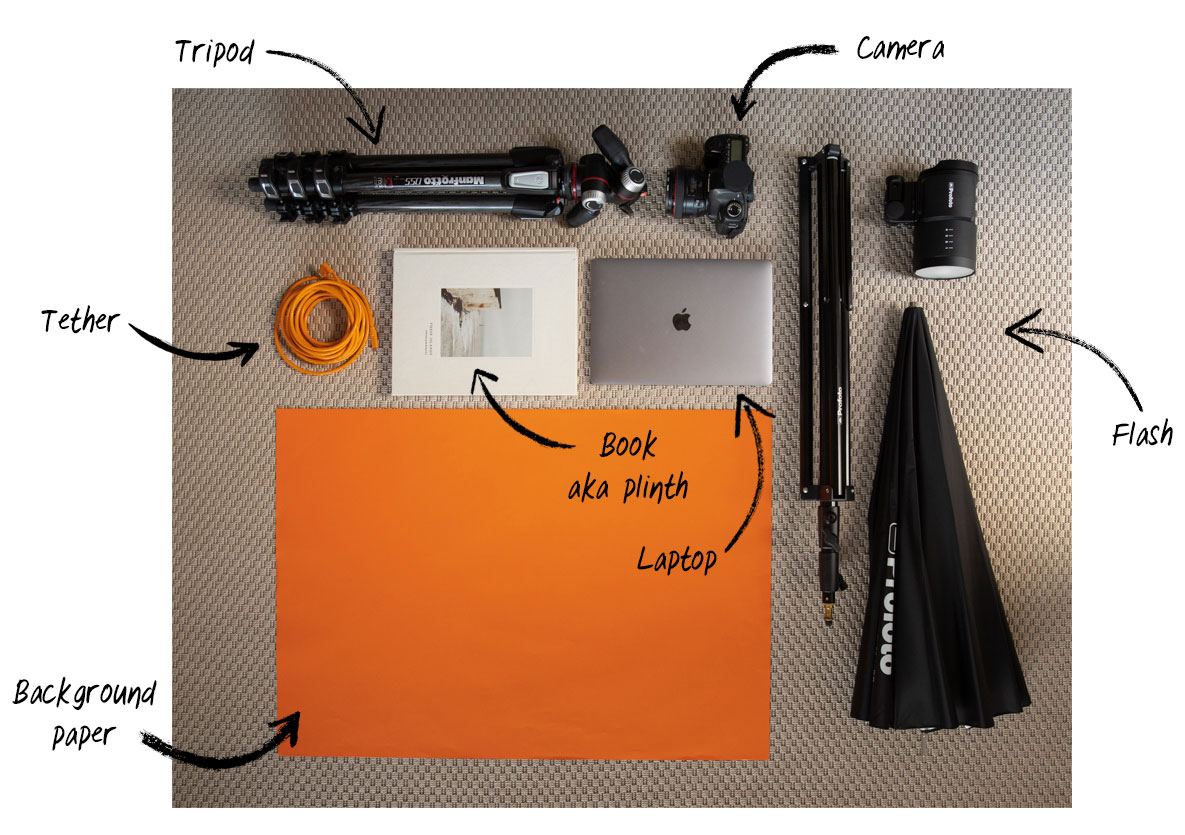 Photo of photo shoot equipment from above