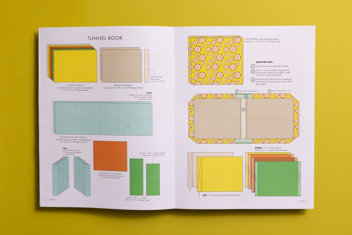 Illustrated Bookmaking diagrams by Ellen Knudsen of Crooked Letter Press. 