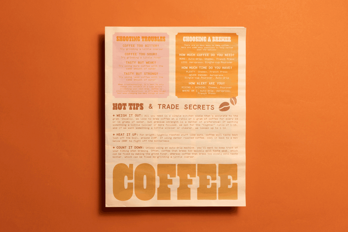 Touchy Coffee brewing guide zine. Printed by Newspaper Club.